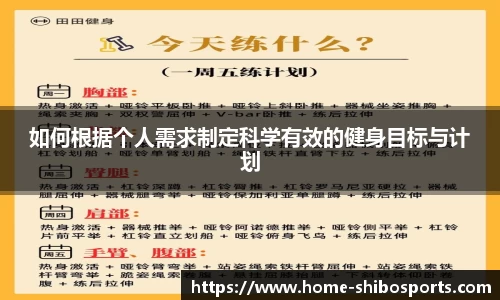 如何根据个人需求制定科学有效的健身目标与计划