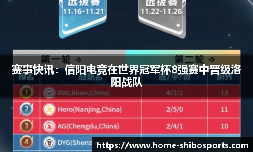 赛事快讯：信阳电竞在世界冠军杯8强赛中晋级洛阳战队
